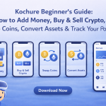 Kochure beginner’s guide graphic showing how to add money, buy and sell crypto, swap coins, convert assets, and track portfolio in the app.