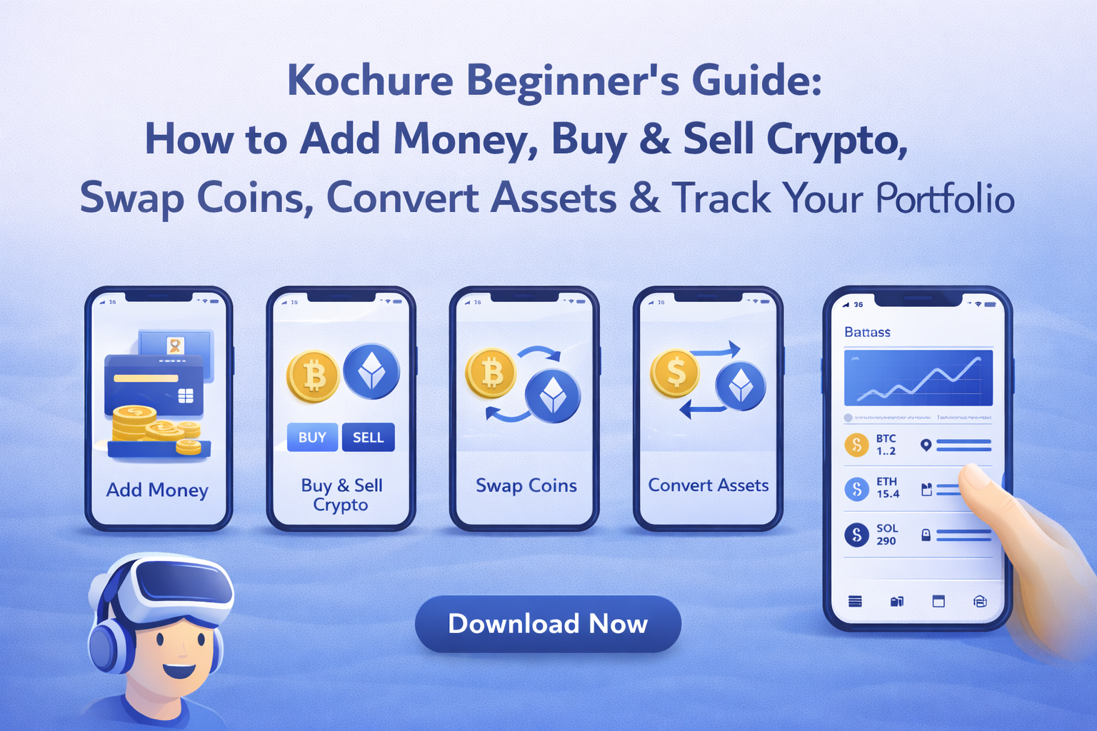 Kochure beginner’s guide graphic showing how to add money, buy and sell crypto, swap coins, convert assets, and track portfolio in the app.