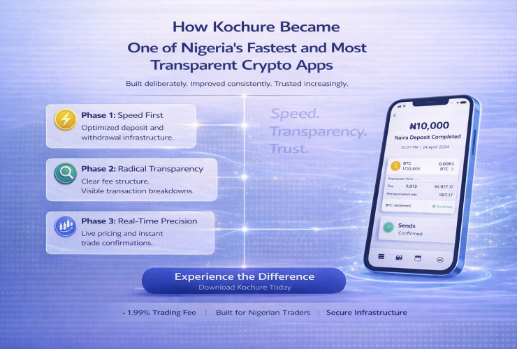 “How Kochure became Nigeria’s fastest and most transparent crypto app with instant Naira deposits, real-time crypto trading, low 1.99% fees, secure KYC verification, and seamless asset management.